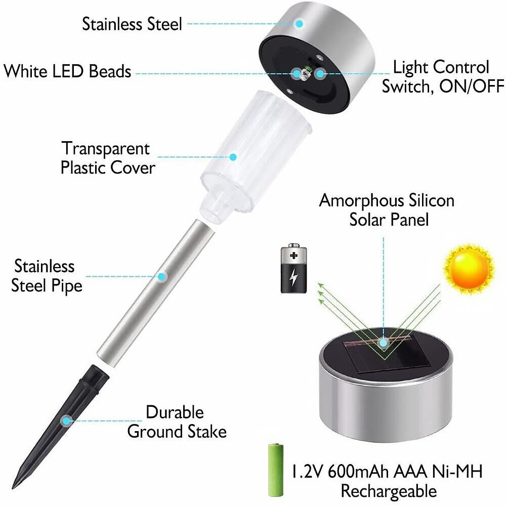 Garden Glow Solar Lights (10 Pack)